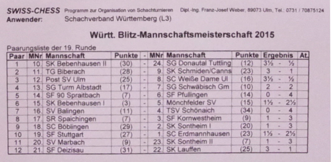 Teamergebnisse Runde 19