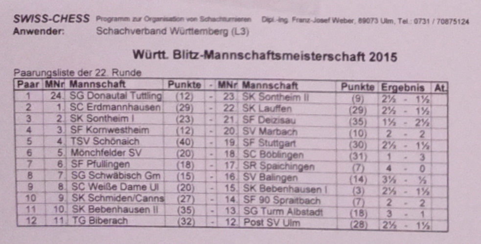 Teamergebnisse Runde 22