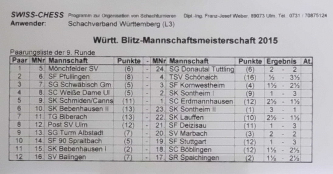 Teamergebnisse Runde 9